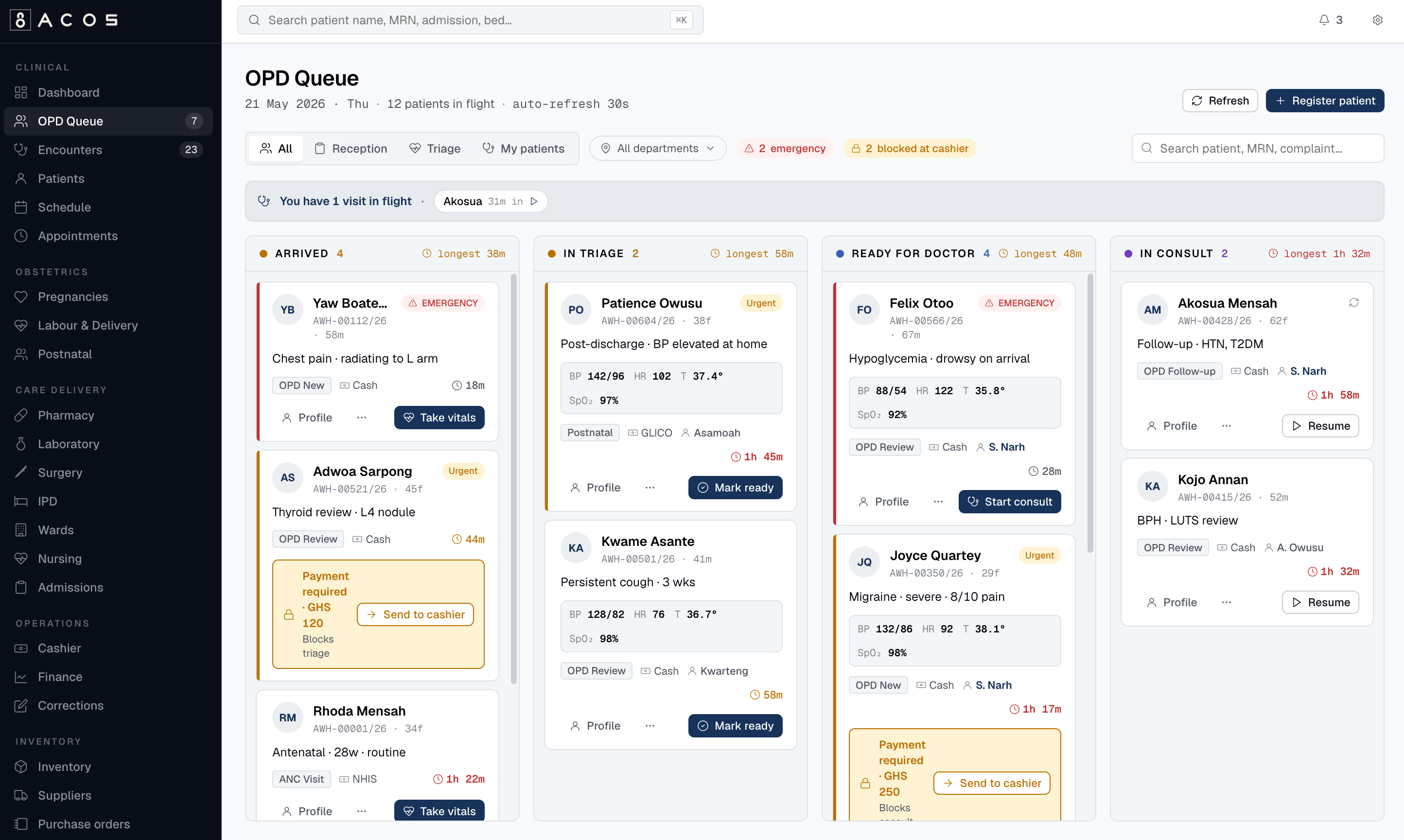 The ACOS OPD queue — patients organised across Arrived, In triage, Ready for doctor and In consult columns, with vitals, payment status and wait times on each card